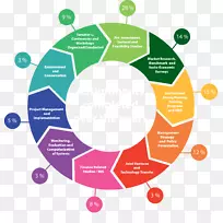 ��ά��������̥������˾�ÿ��Ļ�Э��-������