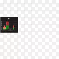 显示设备多媒体测量仪器条形图-空若网 显示设备多媒体测量仪器条形图-空若网