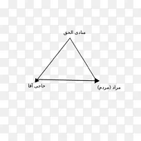 ����ͼ-������