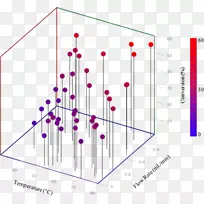 �㵥���ν���ѧ�Ż�ͼ-������