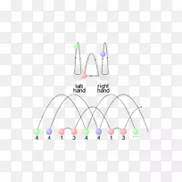 线体首饰角线-空若网 线体首饰角线-空若网