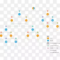 线点-仲夏-空若网 线点-仲夏-空若网