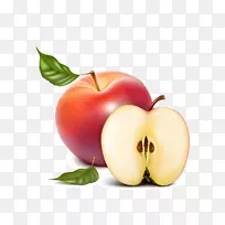 果桃苹果杏苹果-空若网 果桃苹果杏苹果-空若网