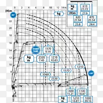 移动式起重机卡车台架起重机-空若网 移动式起重机卡车台架起重机-空若网