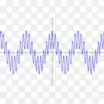 �߽�������-������