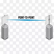 点对点协议点对多点通信无线网络-空若网 点对点协议点对多点通信无线网络-空若网
