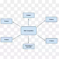 数学教育活页数学游戏初等数学-空若网 数学教育活页数学游戏初等数学-空若网