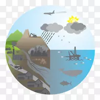 生态建筑图形系统生态学自然环境-空若网 生态建筑图形系统生态学自然环境-空若网