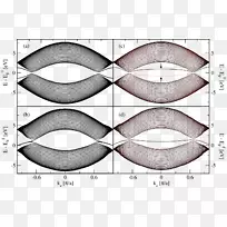 ���Ͽ�ѧ���׼���-�����-������