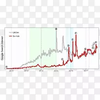 SCI-���Ŀ�ѧ��������ͼ����ư�Ȩ��Ȩ�ļ�-������