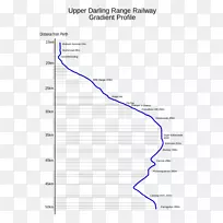 弗雷斯特菲尔德,米德兰,卡拉蒙达,锯齿形,可爱的悬崖-锯齿形-空若网 弗雷斯特菲尔德,米德兰,卡拉蒙达,锯齿形,可爱的悬崖-锯齿形-空若网