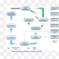 �����ھ�-�����������ݷ���-������