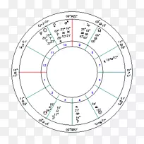 Բ���ͼ-Բ-������