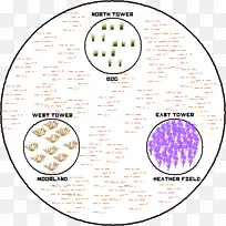 线点有机体字形线-空若网 线点有机体字形线-空若网