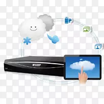 数字录像机网络录像机远程控制ip摄像机适配器-空若网 数字录像机网络录像机远程控制ip摄像机适配器-空若网