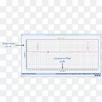 �ߵ��ͼ-��-������