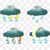 ����Ԥ������-����Ԥ������-������