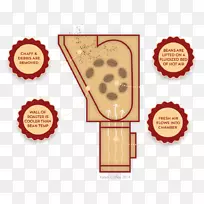 咖啡烘焙家庭咖啡豆-咖啡-空若网 咖啡烘焙家庭咖啡豆-咖啡-空若网