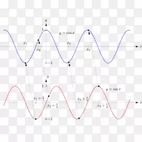 直线点角线-空若网 直线点角线-空若网