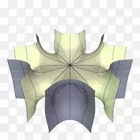 �ԳƷ������-������