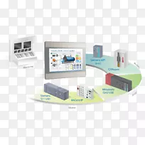 用户界面及触摸屏电脑显示器-空若网 用户界面及触摸屏电脑显示器-空若网
