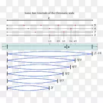 直线点角线-空若网 直线点角线-空若网