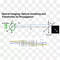 直线点角线-空若网 直线点角线-空若网