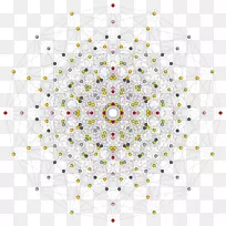 规则多边形数据湖8-多维数据集-空若网 规则多边形数据湖8-多维数据集-空若网