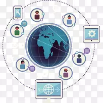 科技互联网系统研究与开发-科学-空若网 科技互联网系统研究与开发-科学-空若网