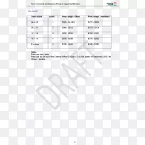 �������ݵ�λ��Ʒ�ֲ��ͼҿͨ��-������