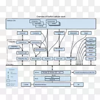 jolla ofono android旗鱼os电话-android-空若网 jolla ofono android旗鱼os电话-android-空若网
