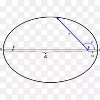 尖周椭圆点角-空若网 尖周椭圆点角-空若网
