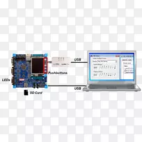 微控制器KEIL ARM体系结构计算机软件计算机硬件.usb-空若网 微控制器KEIL ARM体系结构计算机软件计算机硬件.usb-空若网