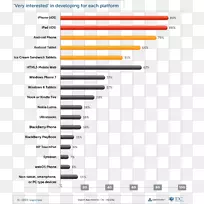 手机安卓智能手机-空若网 手机安卓智能手机-空若网