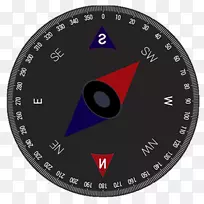 ���ɿ���ת�ٱ���ǩ���-������