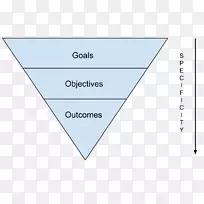 三角点图-三角形-空若网 三角点图-三角形-空若网