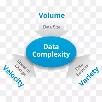 大数据分析数据科学营销-空若网 大数据分析数据科学营销-空若网