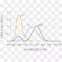 图案设计-空若网 图案设计-空若网