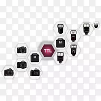 摄影Fujifilm宾得奥林巴斯电子公司-空若网 摄影Fujifilm宾得奥林巴斯电子公司-空若网