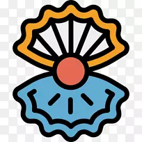 ��Ȼѧ�ɵķ��μ���-������