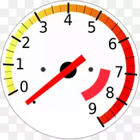 android internet-android-空若网 android internet-android-空若网