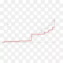直线点角线-空若网 直线点角线-空若网