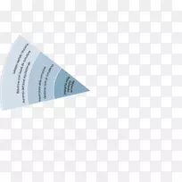 ��������������-������