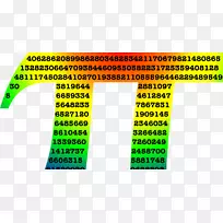 PI日世界数学日圆周率数学的历史-数学-空若网 PI日世界数学日圆周率数学的历史-数学-空若网