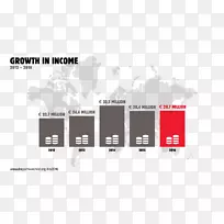 品牌字体设计-空若网 品牌字体设计-空若网