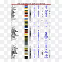 �ߵ�������-������