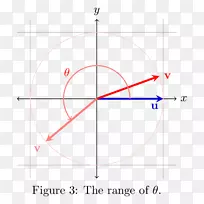 直线点角线-空若网 直线点角线-空若网