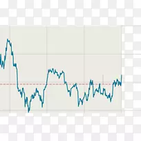 ƽ�����Ʒ��ͼ�����-������