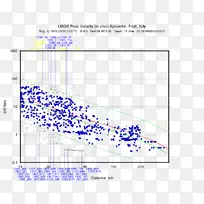 �ߵ��ͼ-��-������