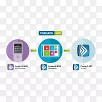 仓库管理系统-空若网 仓库管理系统-空若网